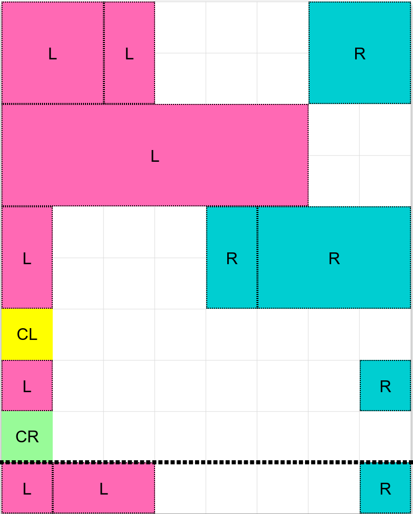 Float Layout